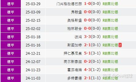 PG平台-沃尔夫斯堡客场不敌，中游位置稍显动摇的简单介绍