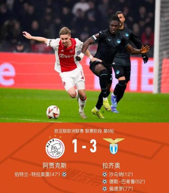 PG平台-曼联主场不敌热刺，遭遇失利