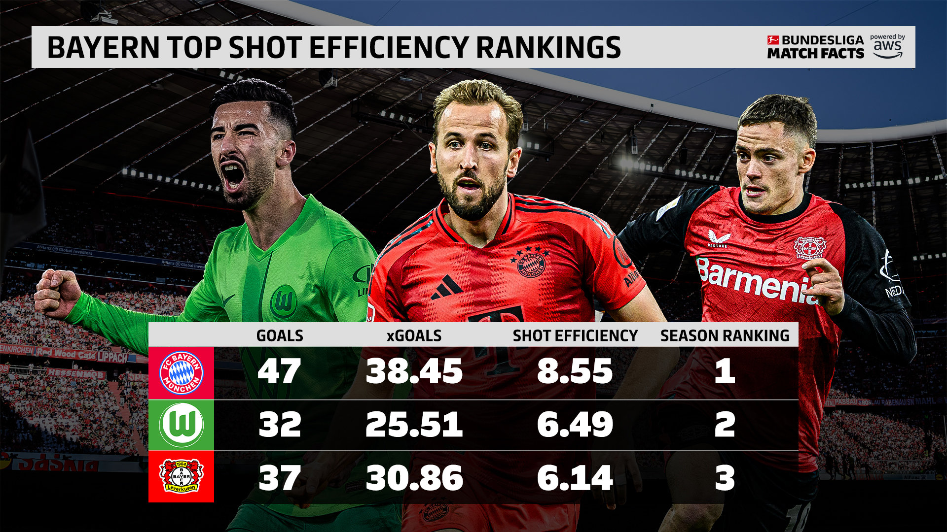 PG电子官网入口-拜仁慕尼黑客场险胜，稳居积分榜首位的简单介绍