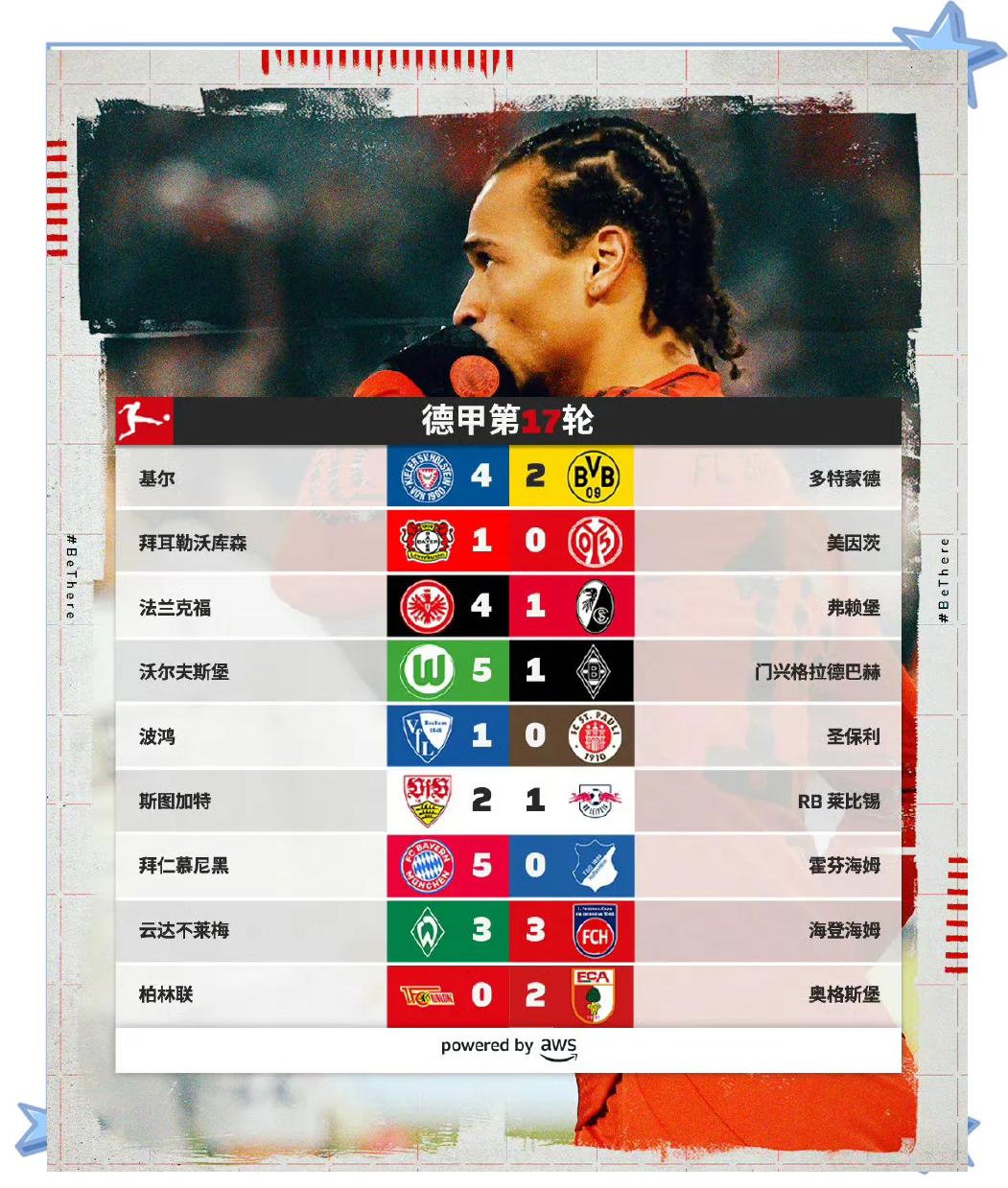 拜仁慕尼黑客场险胜，稳居积分榜首位的简单介绍