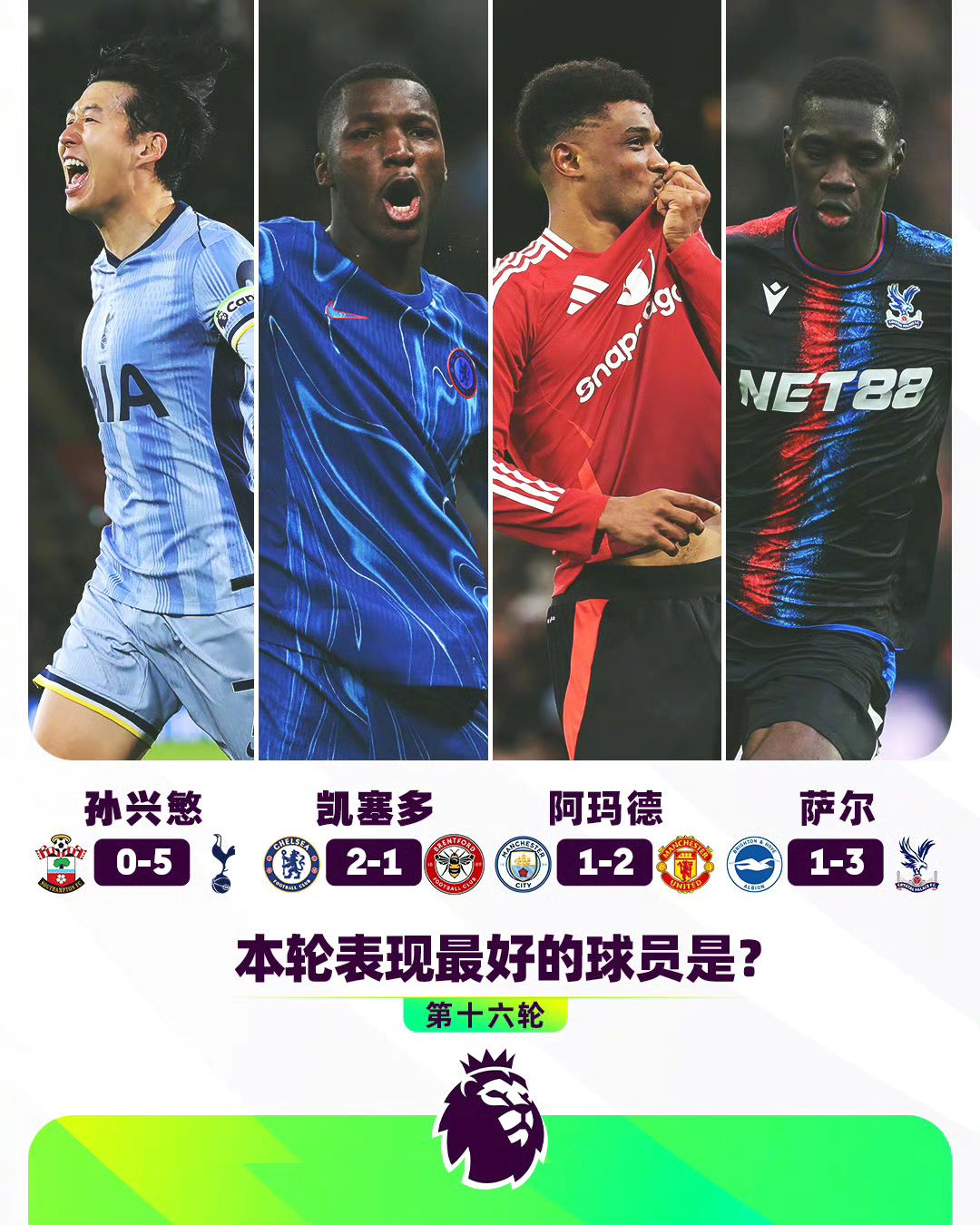 PG平台-包含超过预期的比赛表现，球员们展现实力的词条