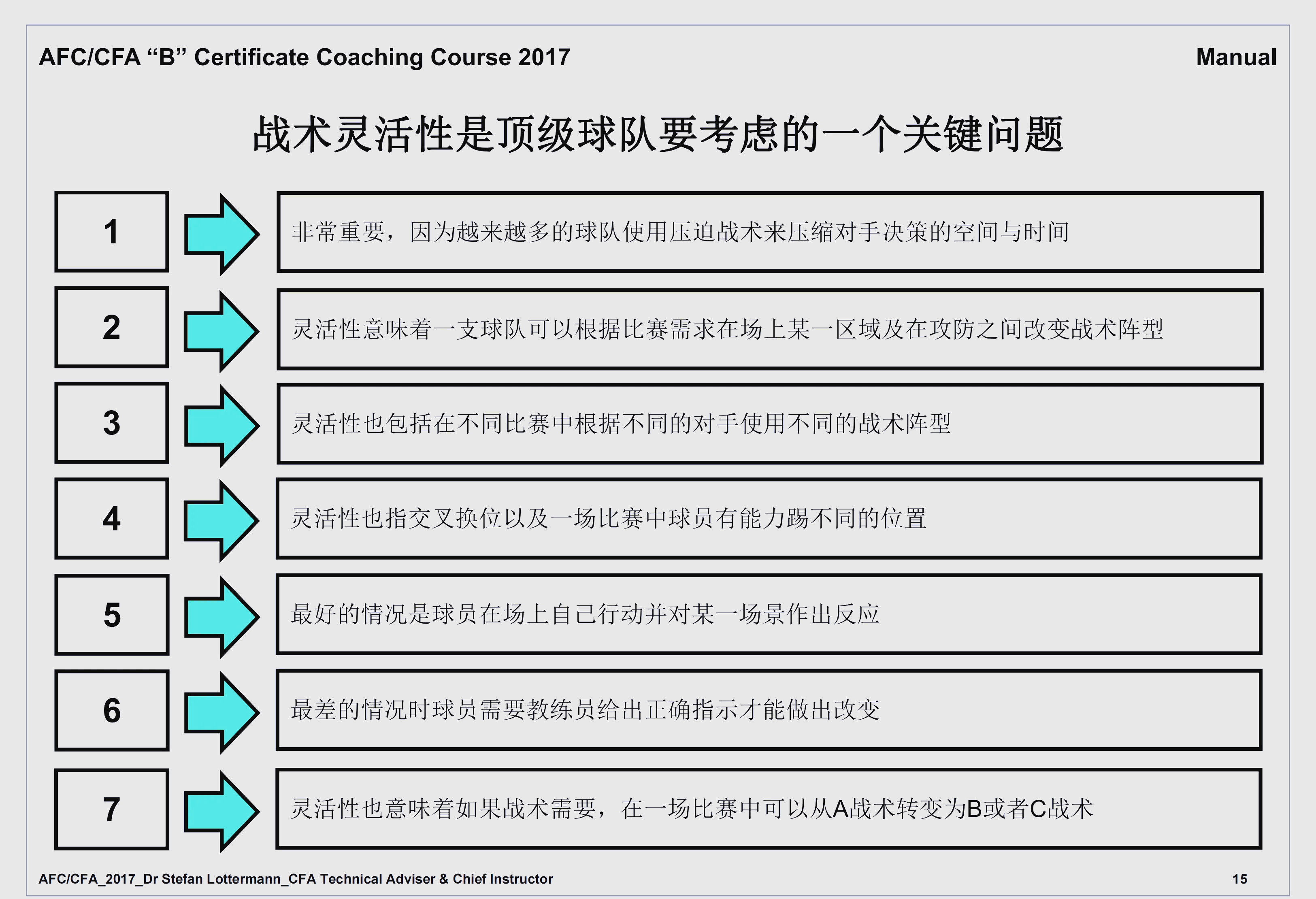 精要足球：重磅国际备赛细节