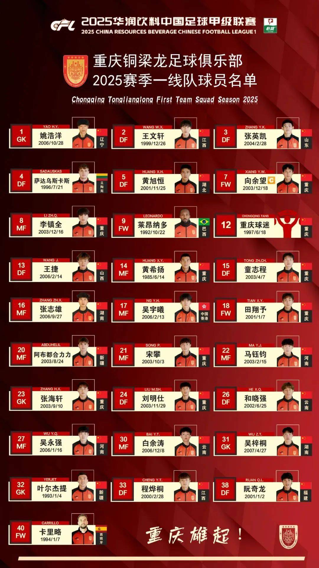 奥地利超级联赛新赛季揭幕，球队士气高昂