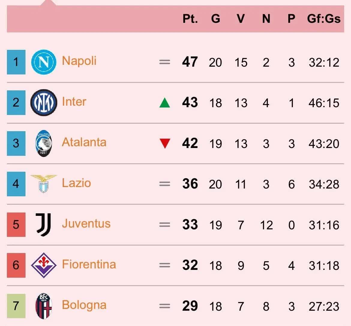 PG电子官网-AC米兰大胜，提升积分排名