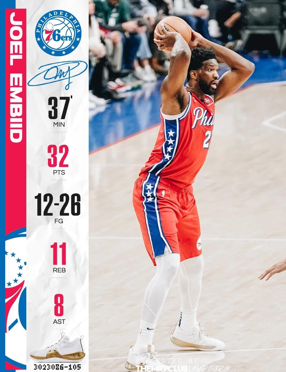 PG电子试玩-76人击败爵士，恩比德哈里斯大放异彩掀翻对手
