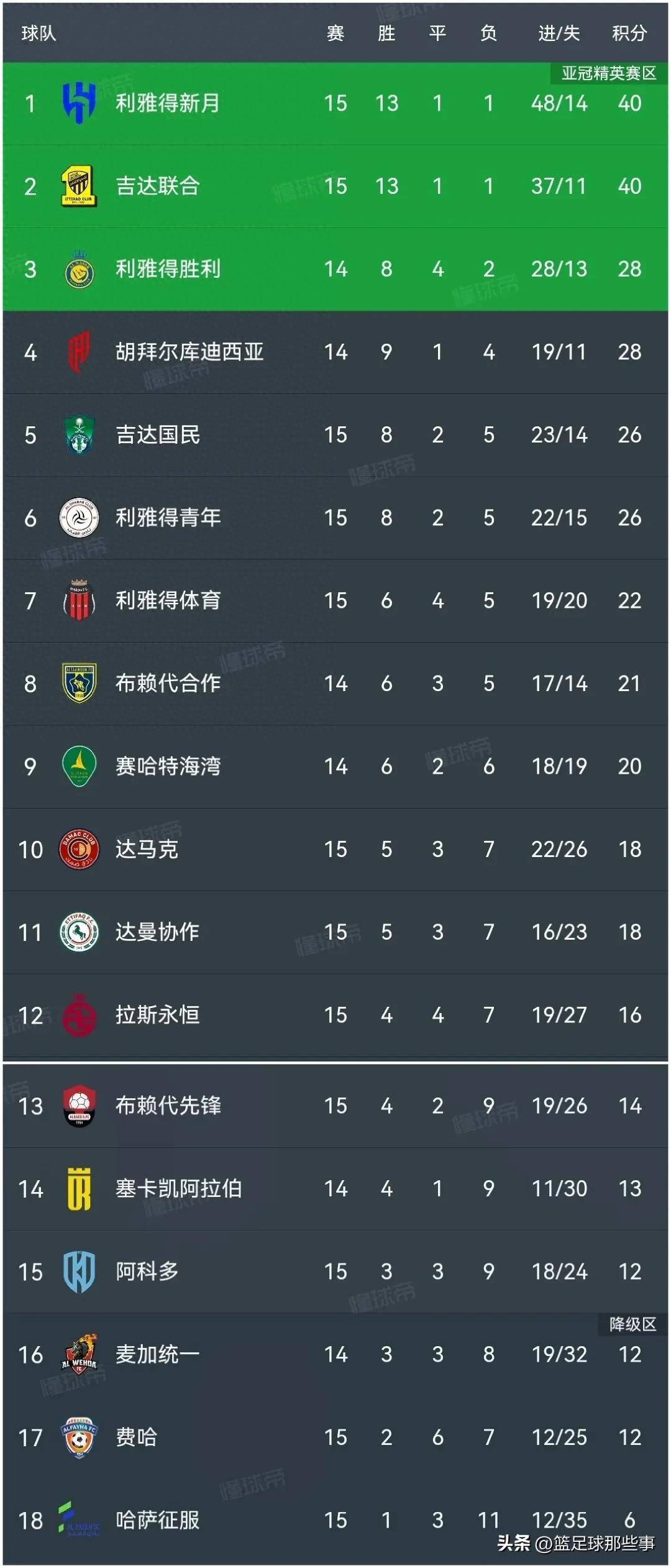 PG电子官网-伊巴利主场不克，对手击败攻势强大