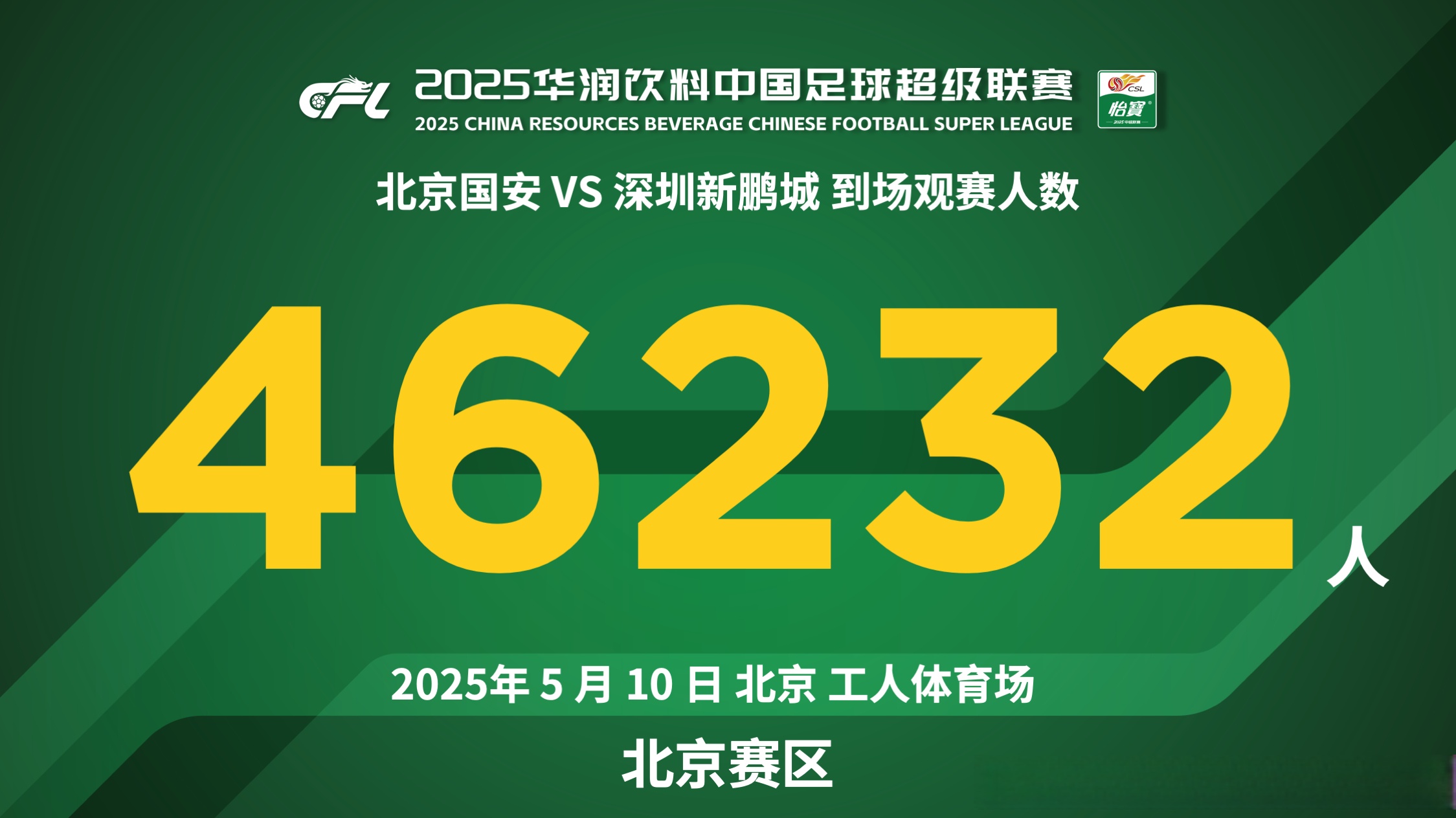 PG Soft Gaming-关于大连一方客场战胜北京国安，提前锁定胜利的信息