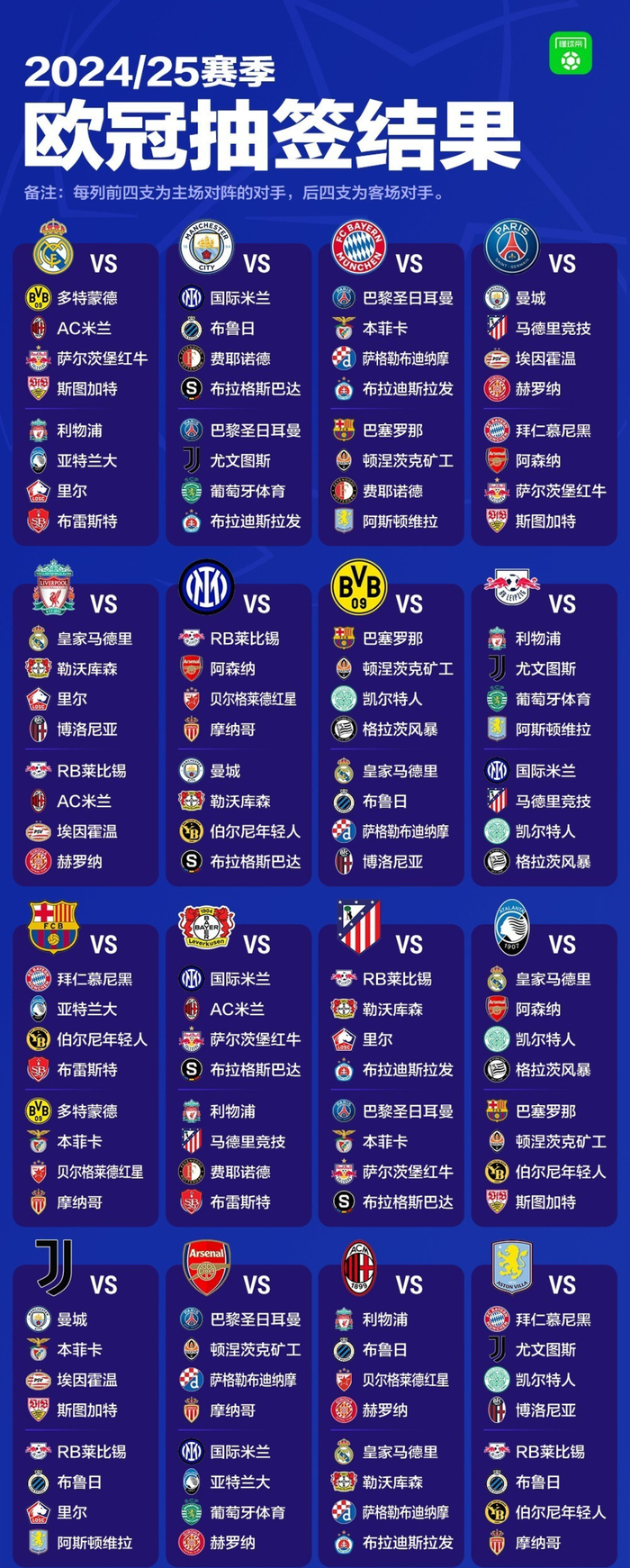 欧预赛：挑战规则，无人能挡